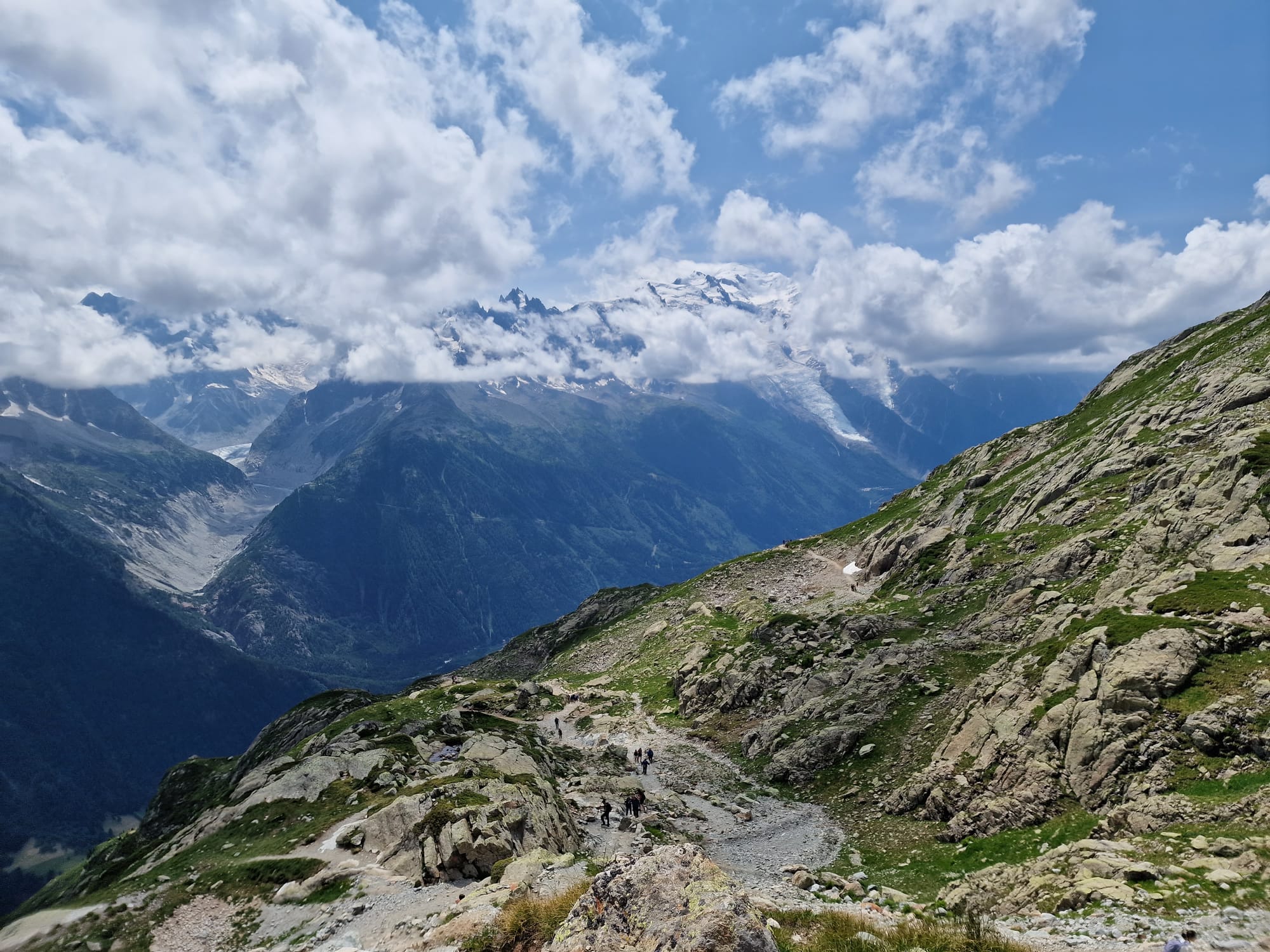 Etappe 6: Zurück nach Chamonix